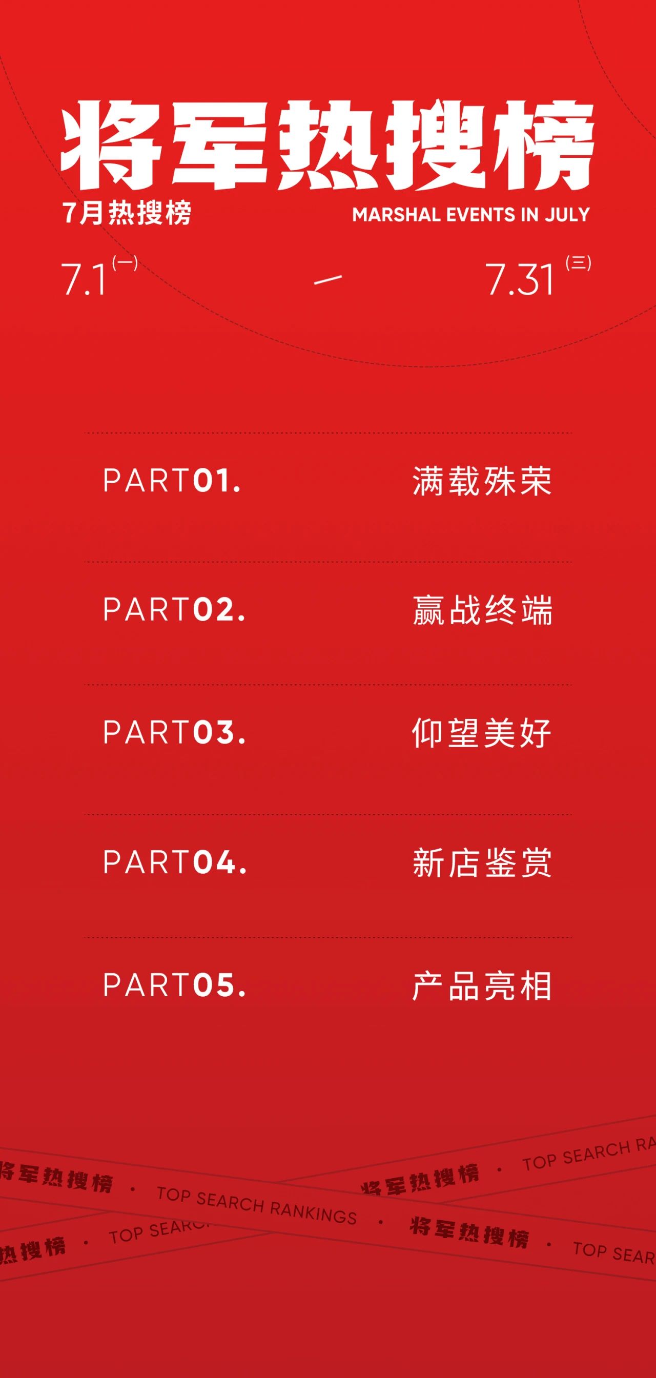 銳意進取，多維制勝 | 將軍陶瓷集團七月熱搜榜