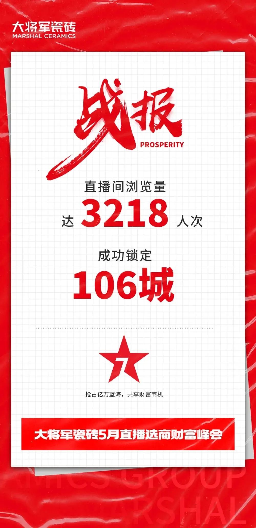 5月熱搜榜 |全面發(fā)力 多輪驅(qū)動(dòng)勇闖市(圖2)