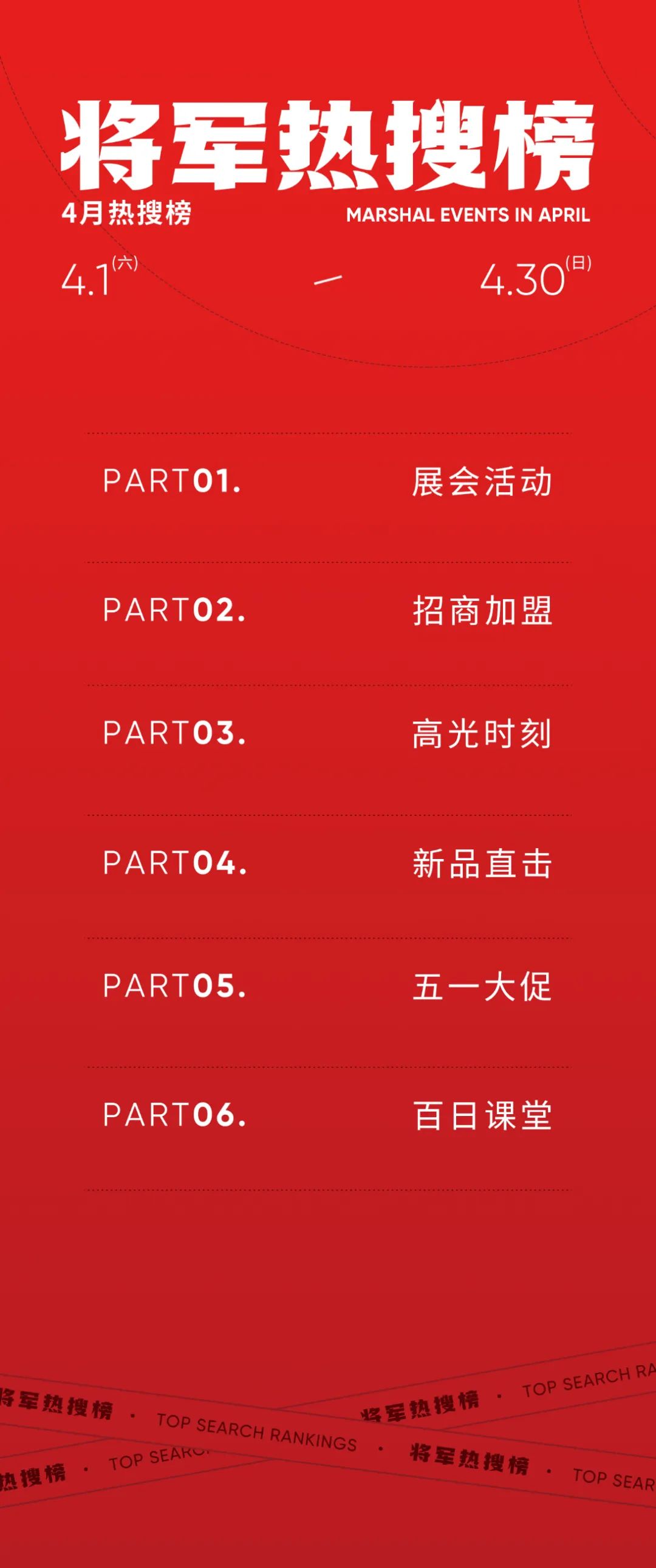 行穩致遠，闊步向前丨將軍陶瓷集團四月熱搜榜(圖1)