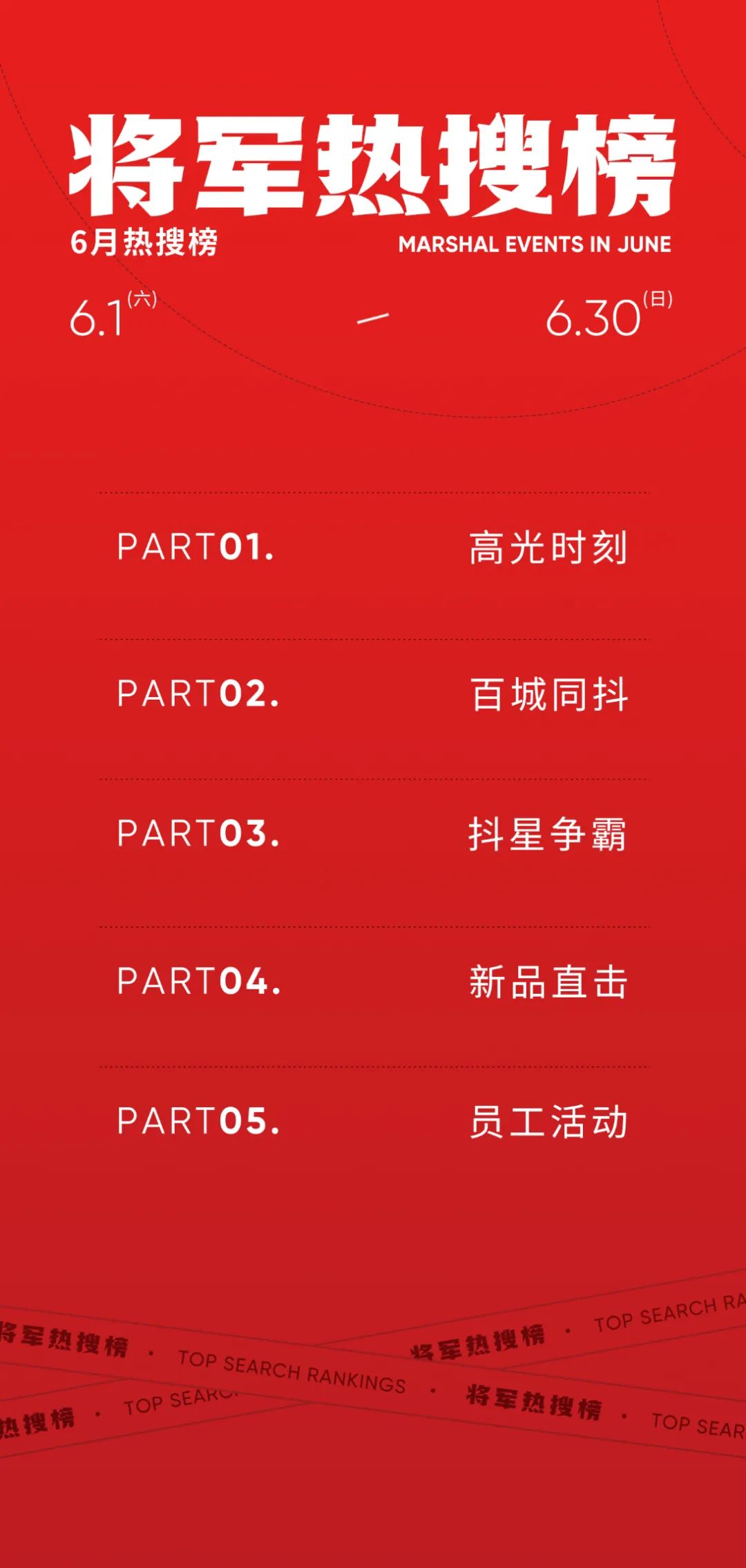 馳而不息，追光前行丨將軍陶瓷集團(tuán)六月熱搜榜(圖2)