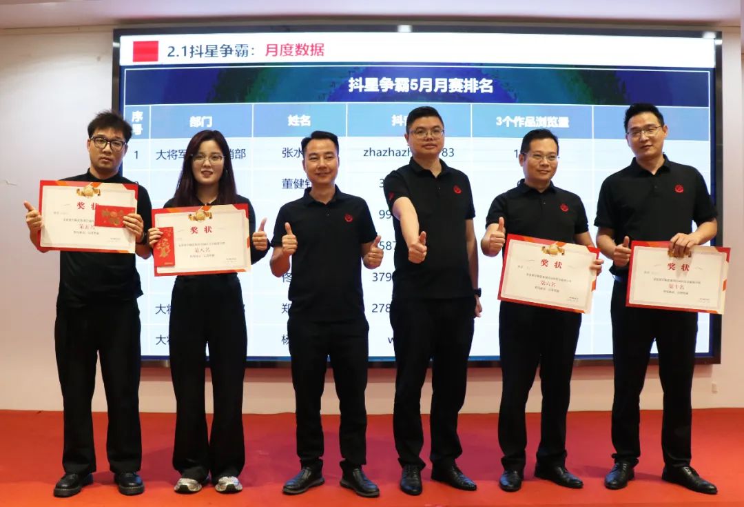 馳而不息，追光前行丨將軍陶瓷集團(tuán)六月熱搜榜(圖19)