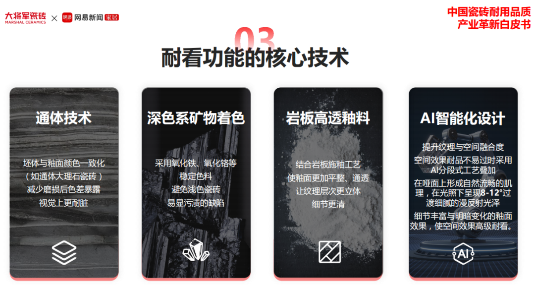 攜手奮進，共譜新篇 | 將軍陶瓷集團十月熱搜榜(圖6)